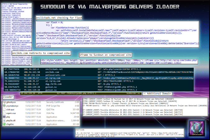 140217-sundownzloader